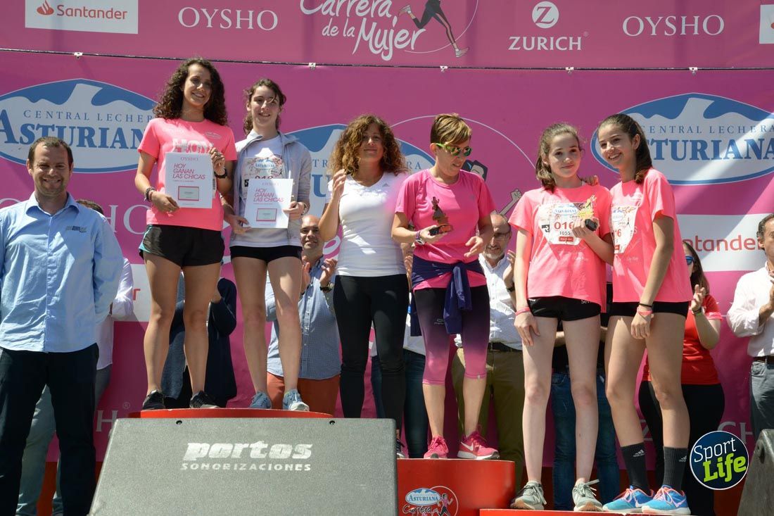 Carrera de la Mujer de Gijón-salida