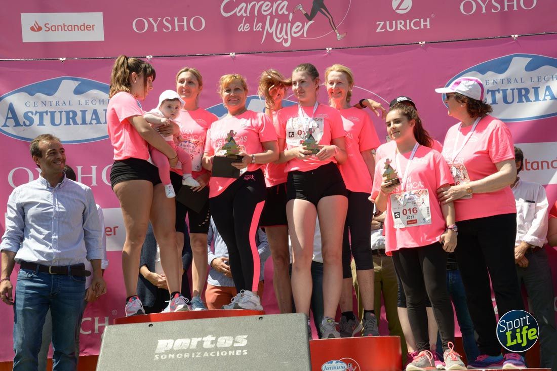Carrera de la Mujer de Gijón-salida