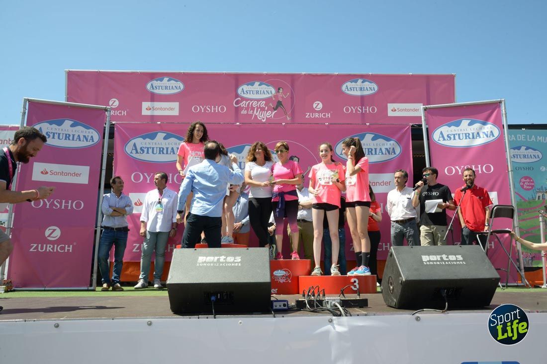 Carrera de la Mujer de Gijón-salida