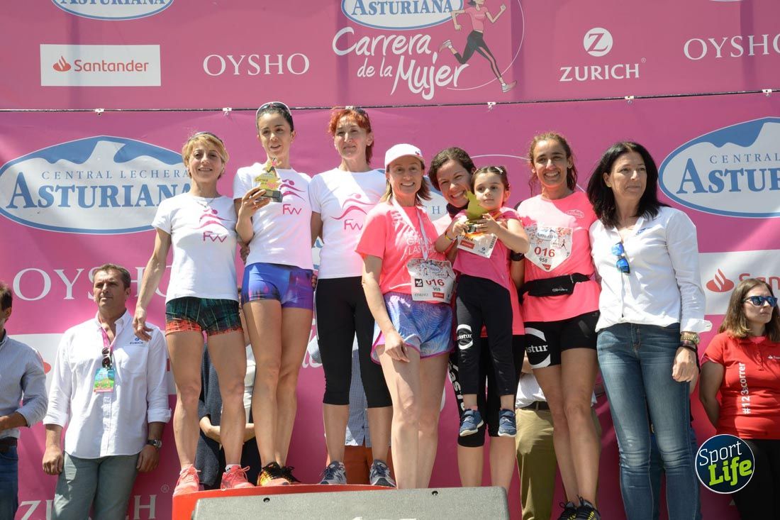 Carrera de la Mujer de Gijón-salida