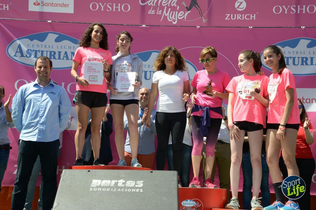 Carrera de la Mujer de Gijón-salida