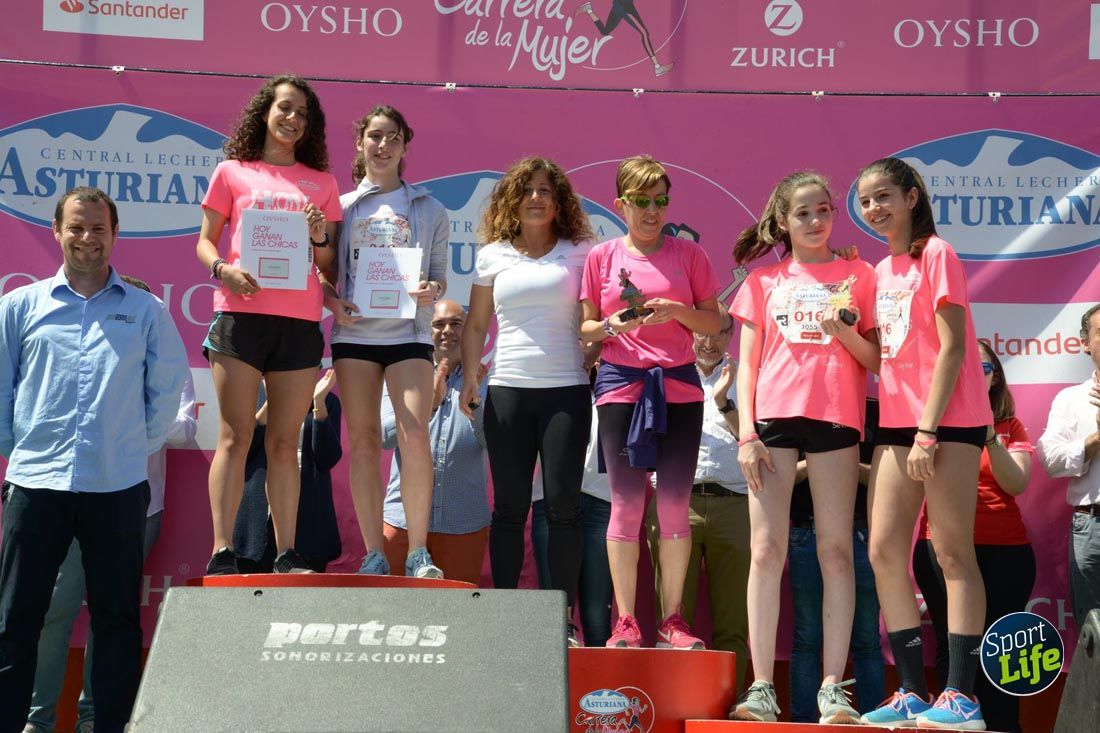 Carrera de la Mujer de Gijón-salida
