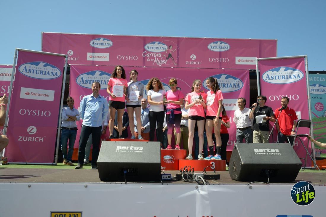 Carrera de la Mujer de Gijón-salida
