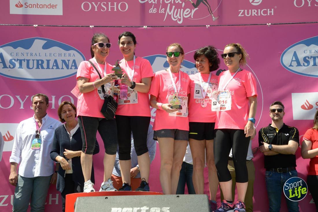 Carrera de la Mujer de Gijón-salida