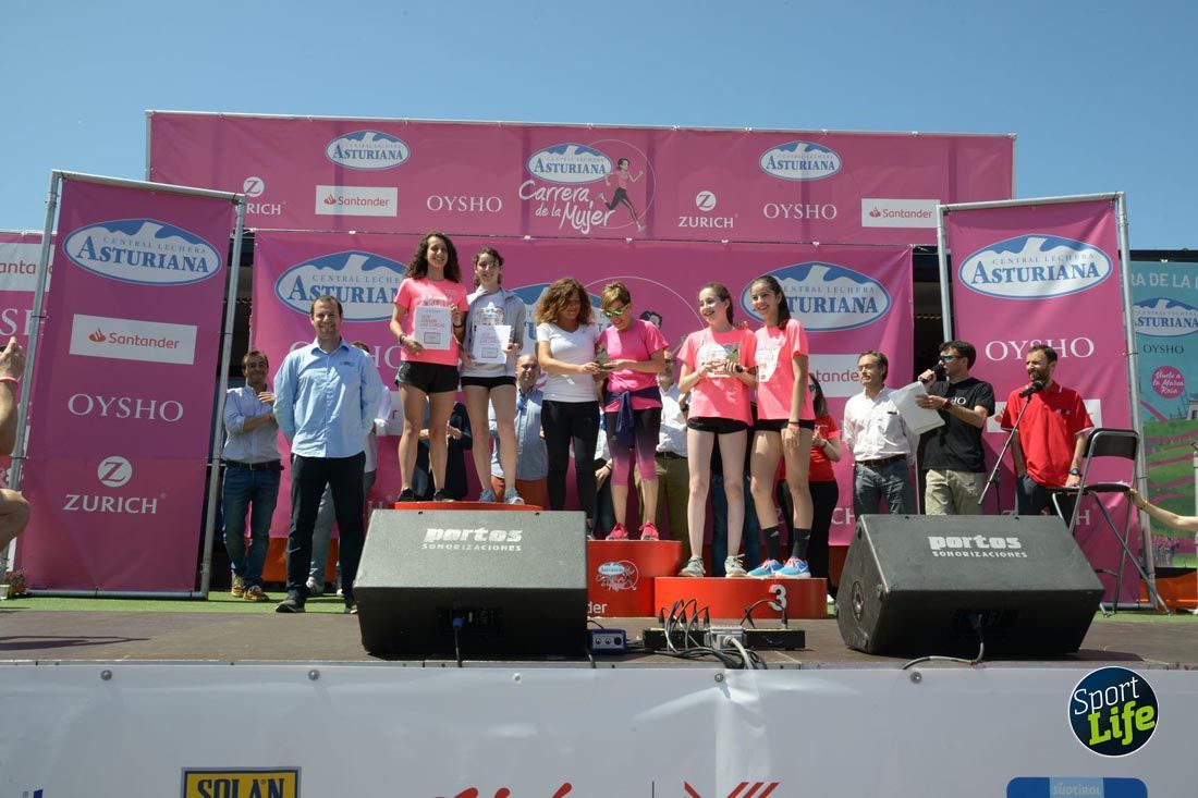 Carrera de la Mujer de Gijón-salida