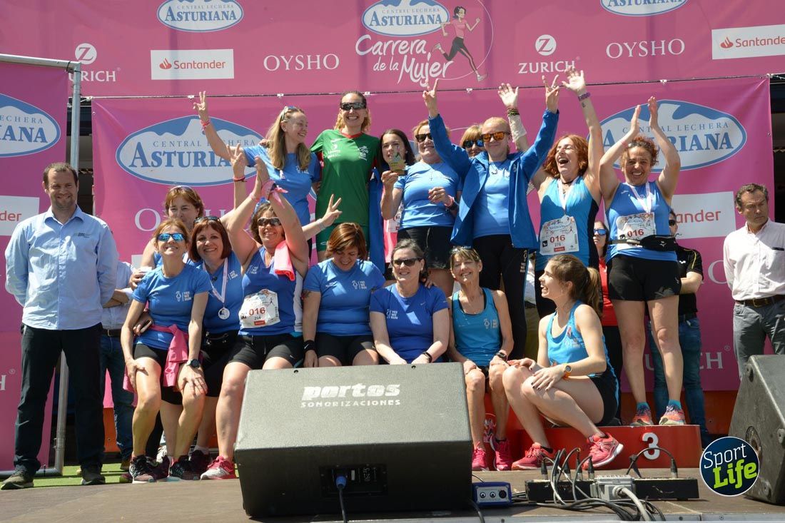 Carrera de la Mujer de Gijón-salida