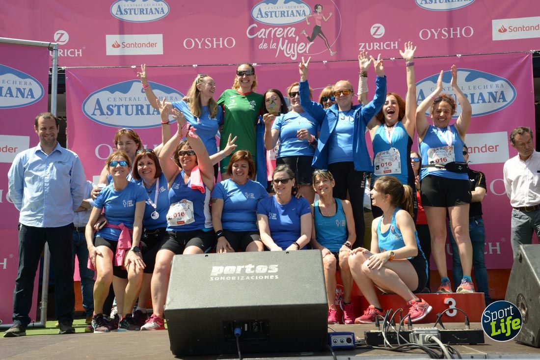 Carrera de la Mujer de Gijón-salida