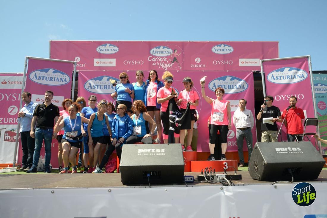 Carrera de la Mujer de Gijón-salida