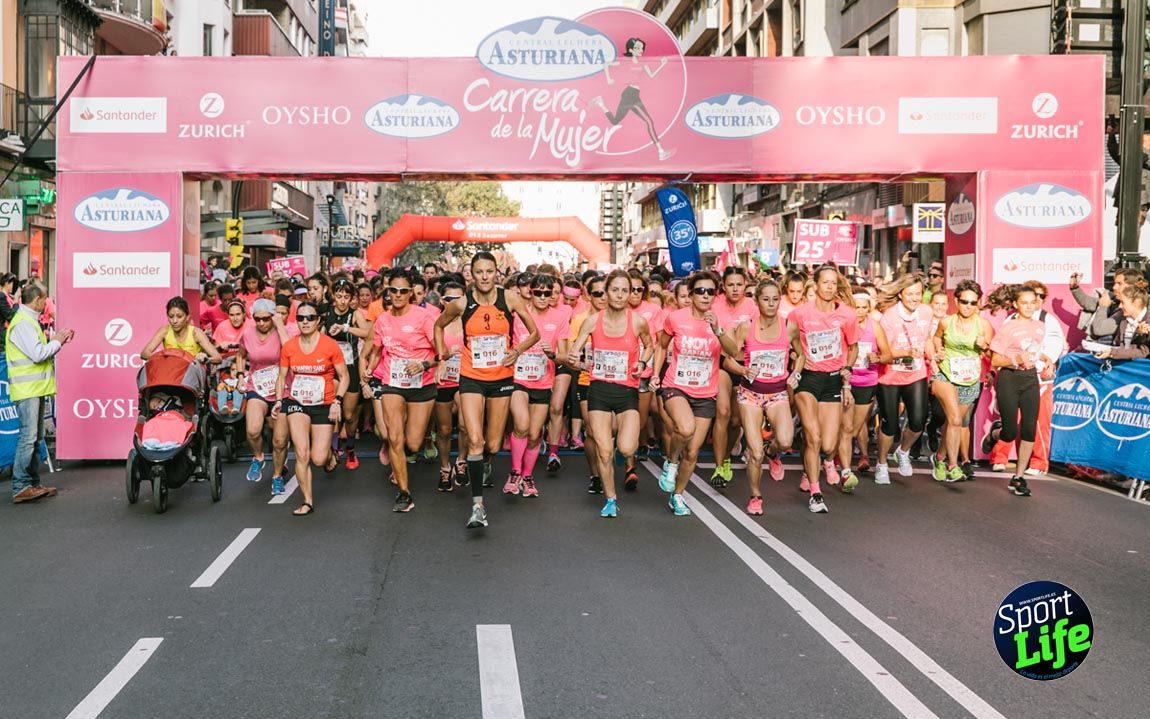 Carrera de la Mujer Zaragoza 2018_2