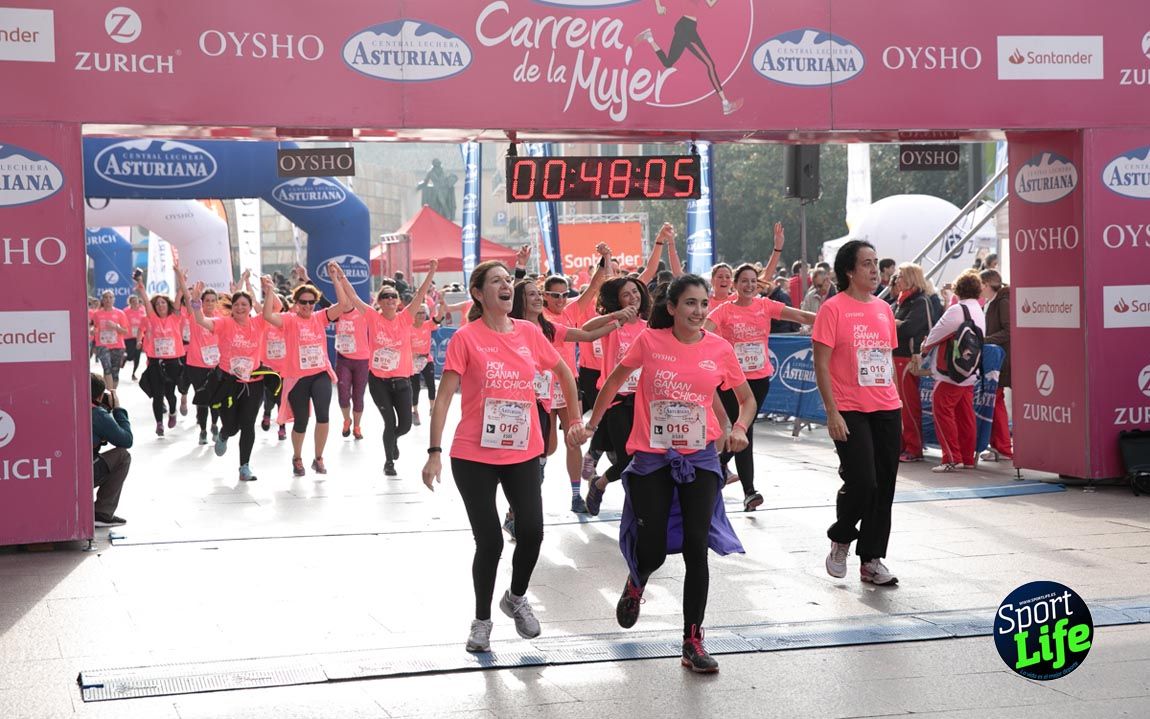 Carrera de la Mujer Zaragoza 2018_7