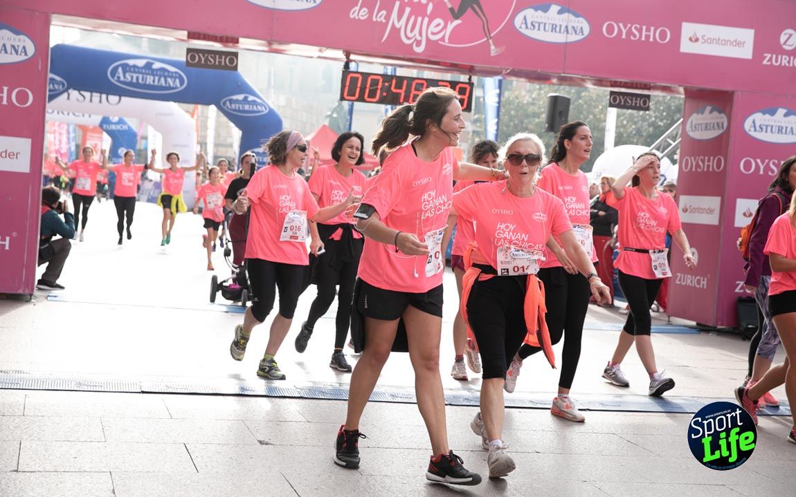 Carrera de la Mujer Zaragoza 2018_7