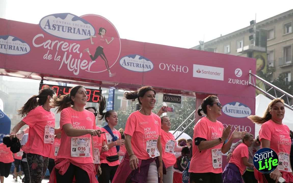 Carrera de la Mujer Zaragoza 2018_7