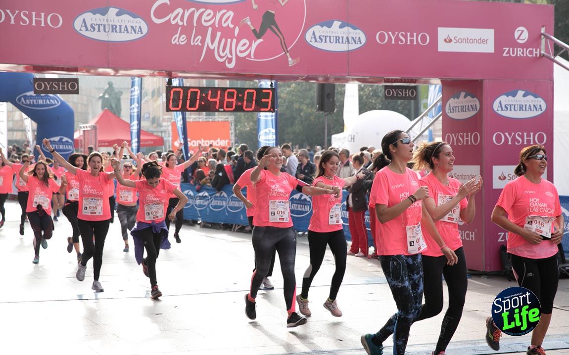 Carrera de la Mujer Zaragoza 2018_6
