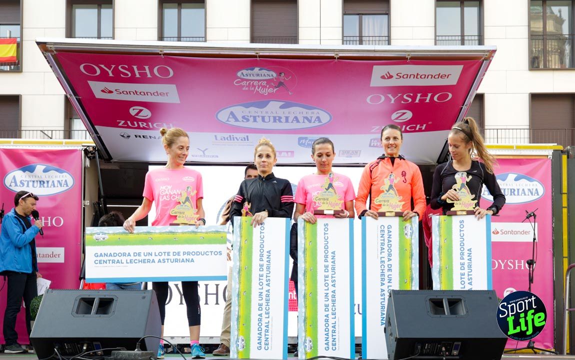 Carrera de la Mujer Zaragoza 2018_9