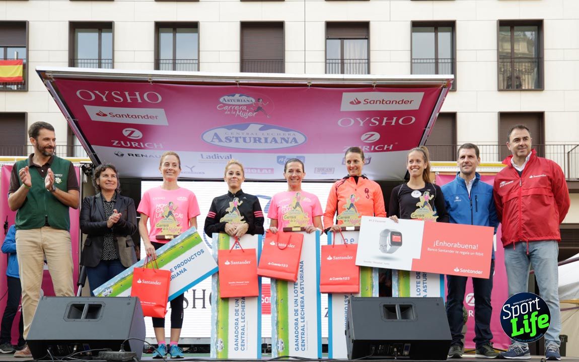 Carrera de la Mujer Zaragoza 2018_9