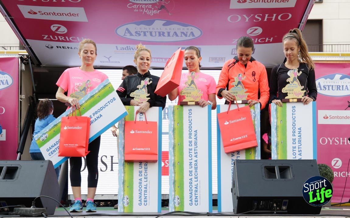 Carrera de la Mujer Zaragoza 2018_9