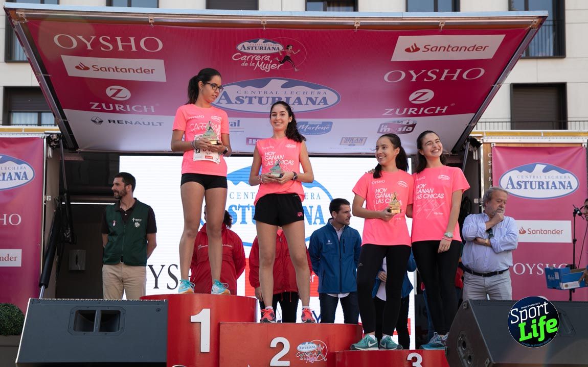 Carrera de la Mujer Zaragoza 2018_9
