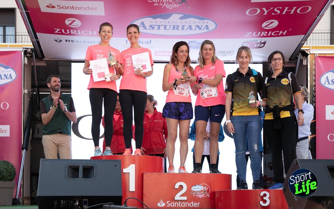 Carrera de la Mujer Zaragoza 2018_10