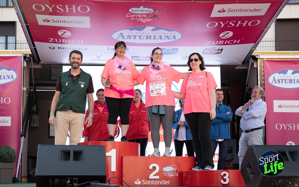 Carrera de la Mujer Zaragoza 2018_10