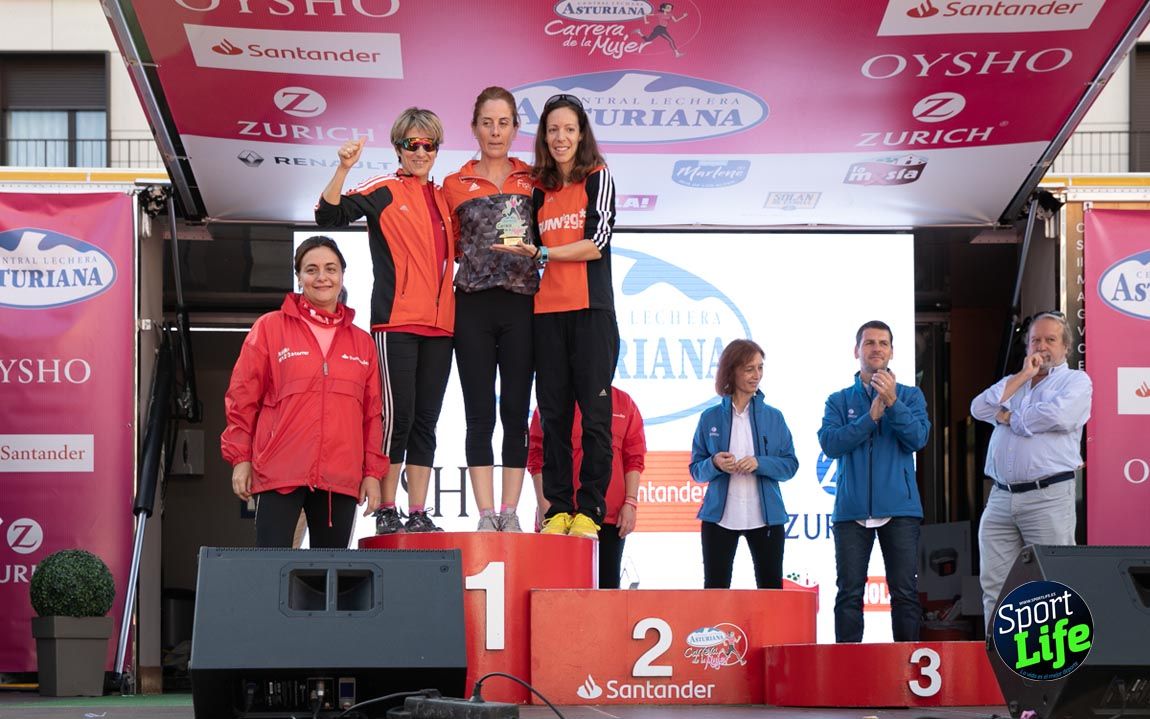 Carrera de la Mujer Zaragoza 2018_10
