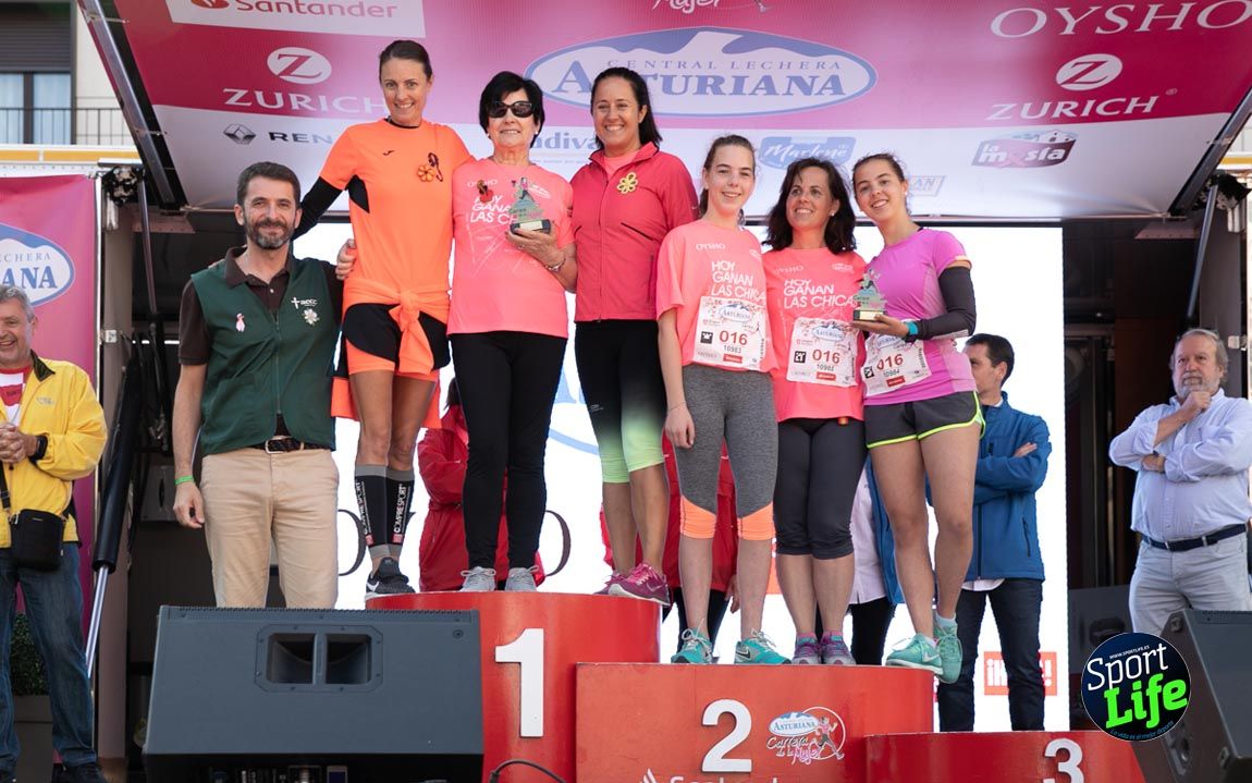 Carrera de la Mujer Zaragoza 2018_10