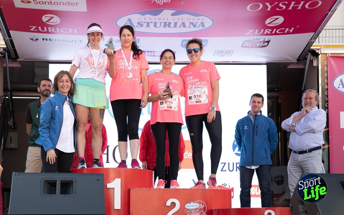 Carrera de la Mujer Zaragoza 2018_10