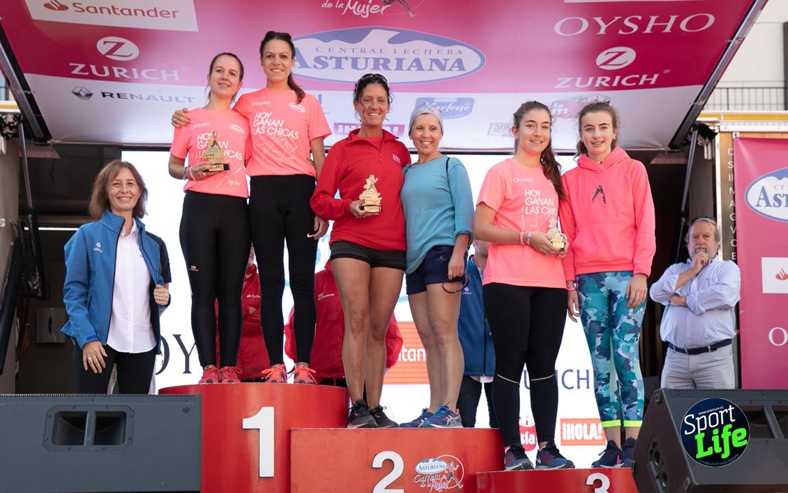 Carrera de la Mujer Zaragoza 2018_10