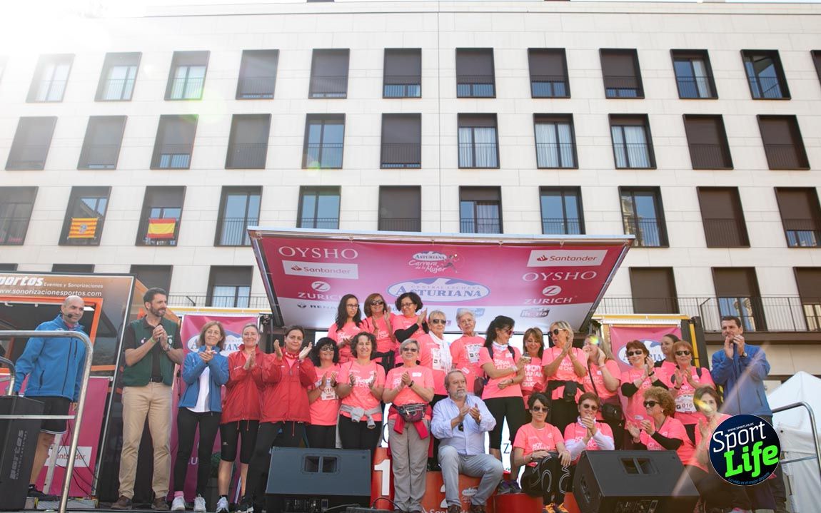 Carrera de la Mujer Zaragoza 2018_10