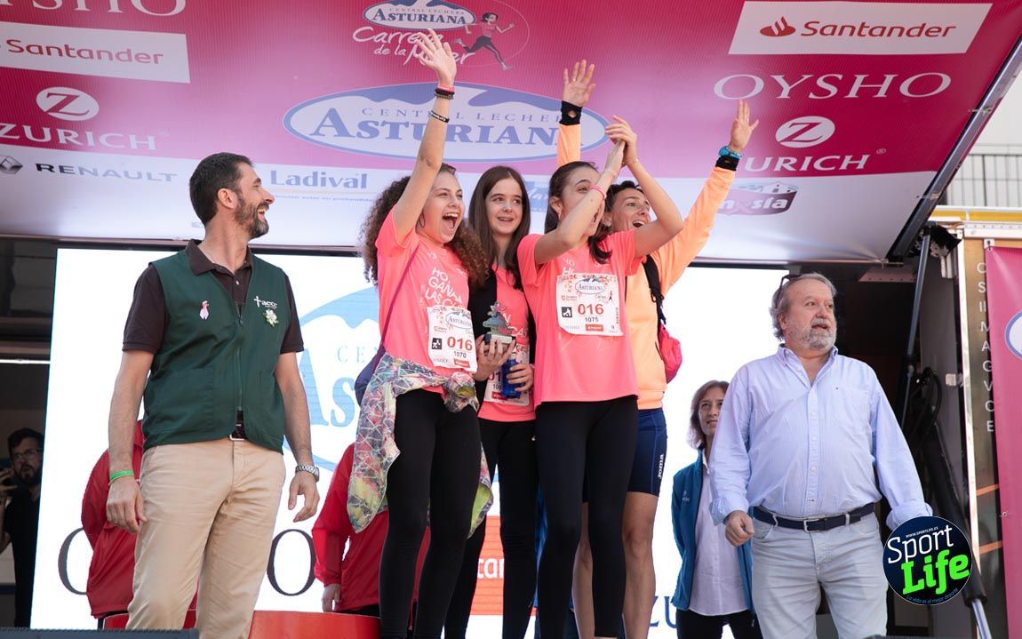 Carrera de la Mujer Zaragoza 2018_10