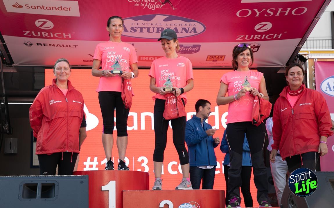 Carrera de la Mujer Zaragoza 2018_10