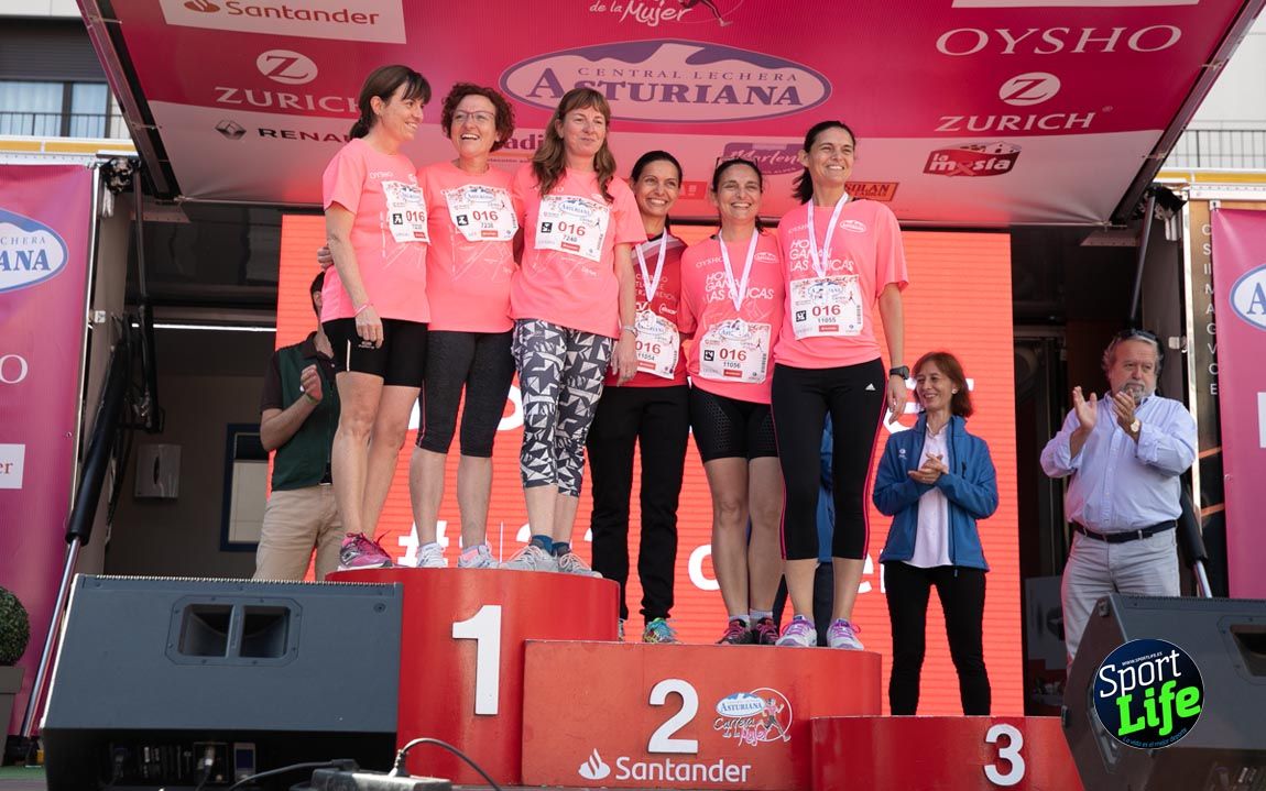 Carrera de la Mujer Zaragoza 2018_10