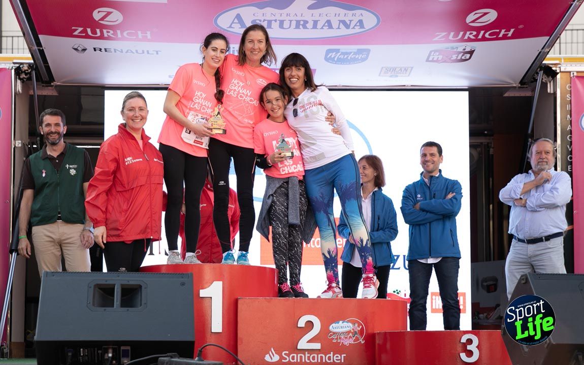 Carrera de la Mujer Zaragoza 2018_10