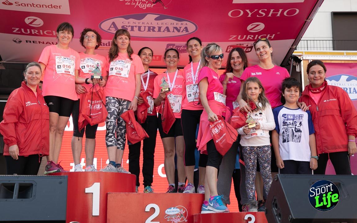 Carrera de la Mujer Zaragoza 2018_10