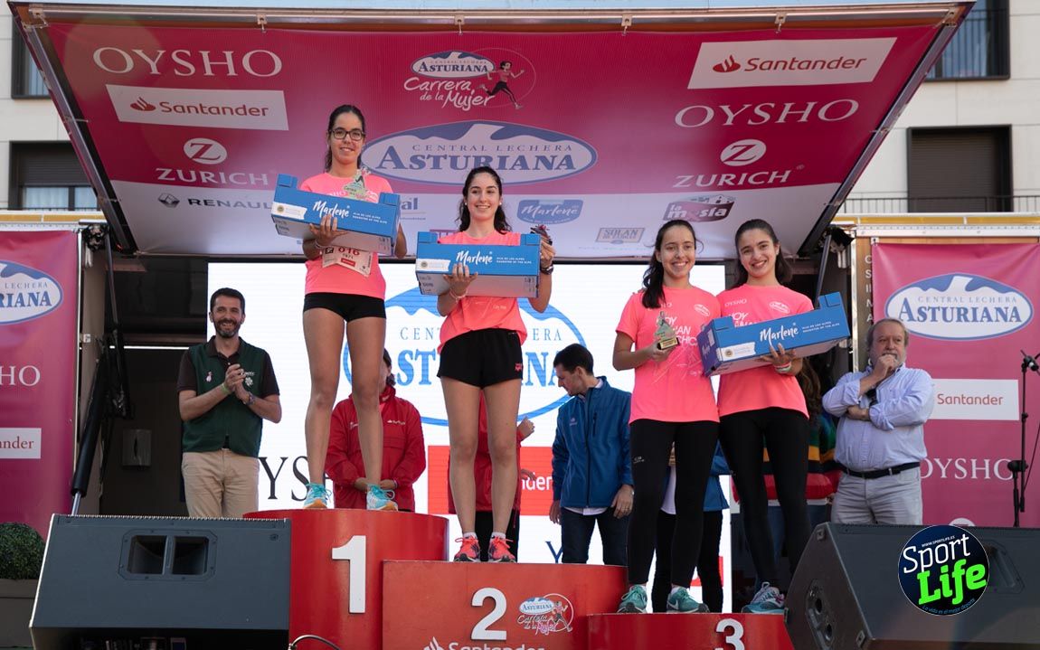 Carrera de la Mujer Zaragoza 2018_9