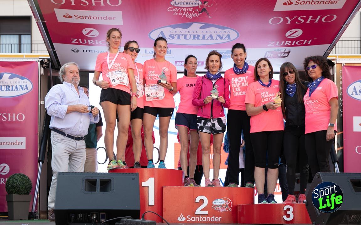 Carrera de la Mujer Zaragoza 2018_10