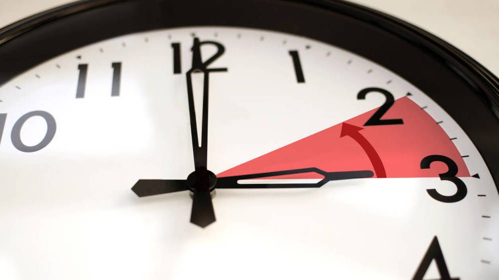 ¿Tanto nos afecta el cambio horario?