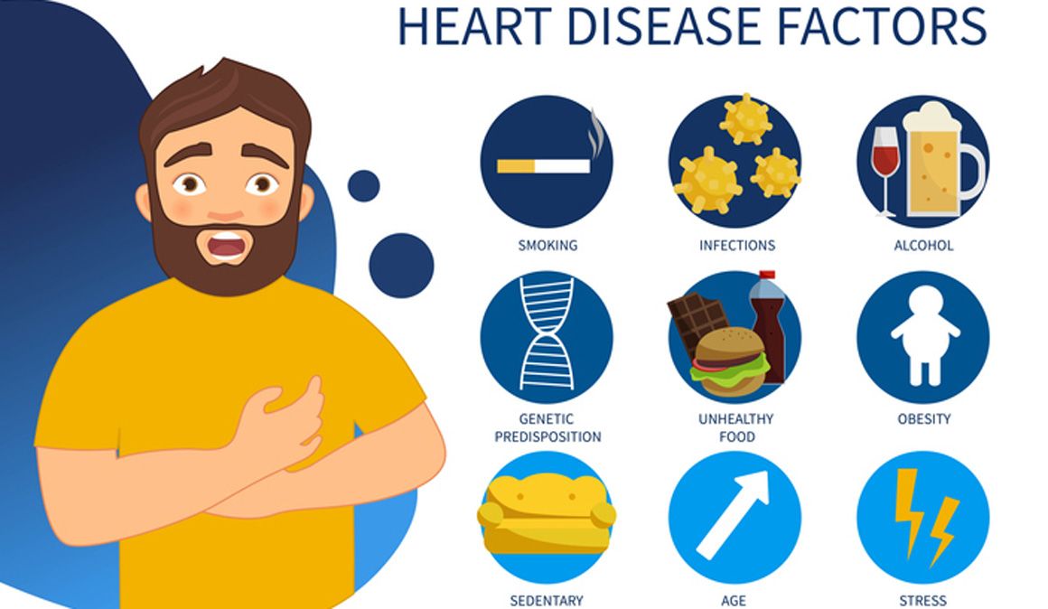 Cuidado con saltarse el desayuno y cenar tarde si tienes problemas de corazón