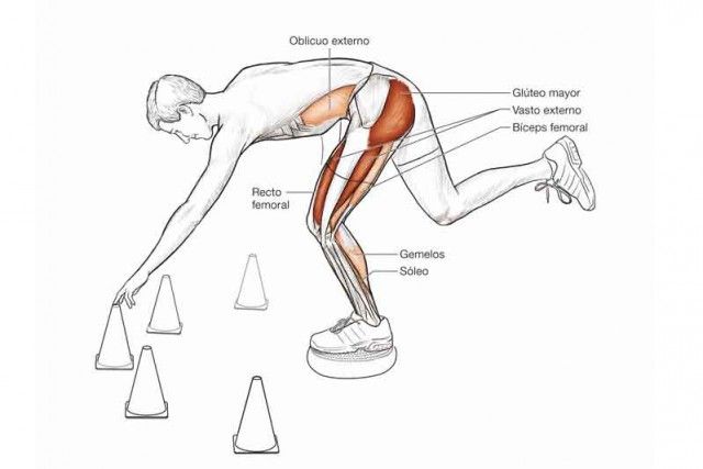 Anatomía de un ciclista: 10 ejercicios para volar dando pedales