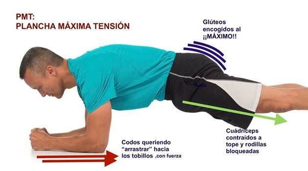 La plancha en máxima tensión