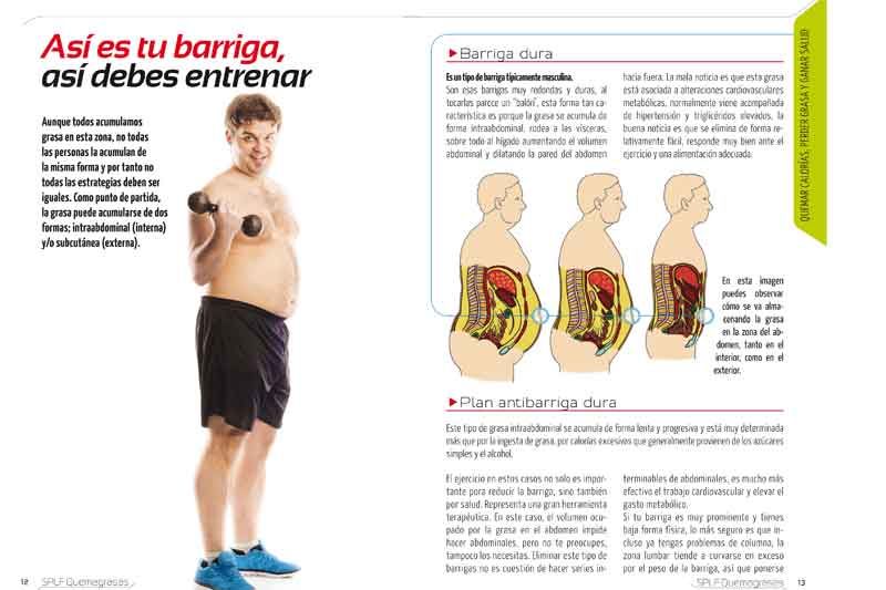 GRATIS "El gran libro quemacalorías" para los usuarios Premium