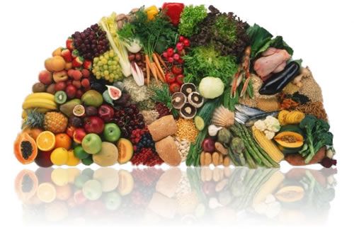Tabla de los alimentos más ricos en hierro