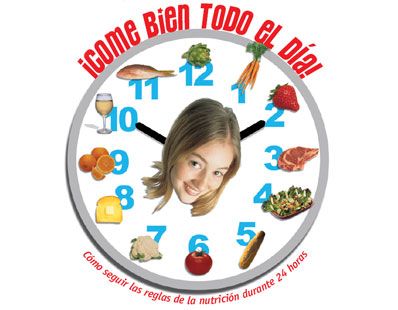 Reglas de nutrición en 24 horas Reglas de nutrición en 24 horas