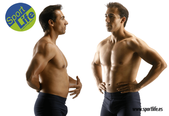 Activa tu transverso