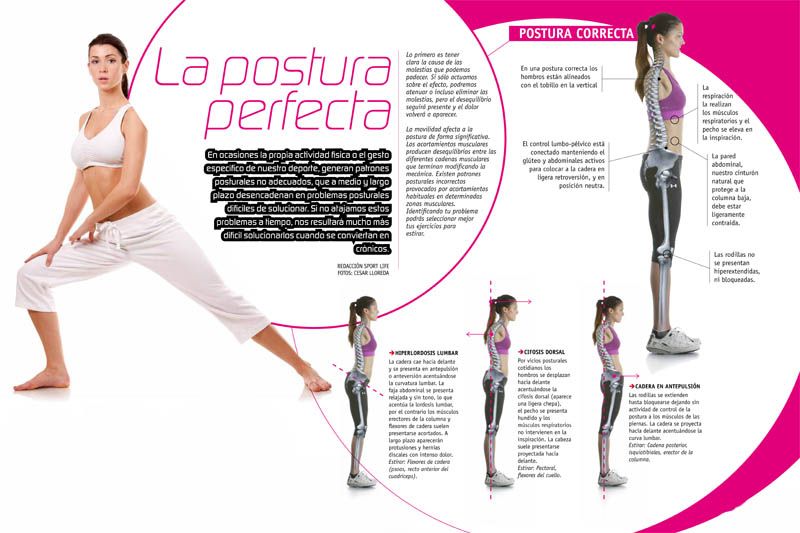 Consigue la postura perfecta