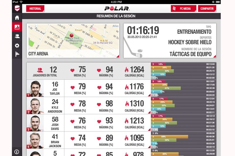 Entrena en equipo con la nueva app Polar Team