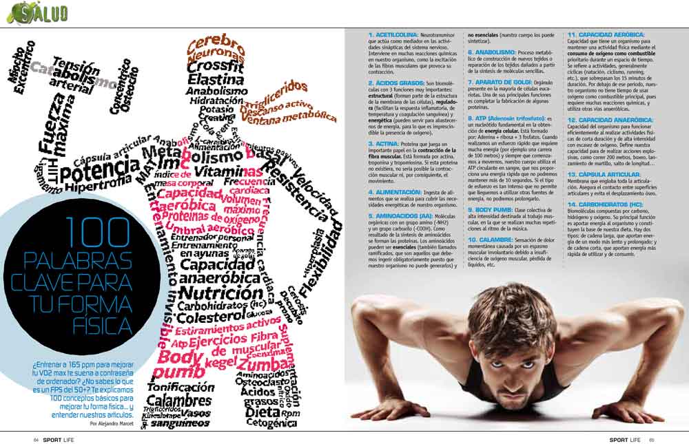 Las 100 palabras clave del fitness