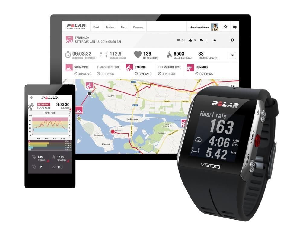 El pulsómetro evolutivo: más funciones para el Polar V800