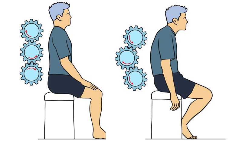 Claves para una columna saludable: consigue una postura activa