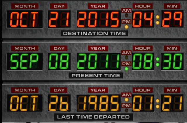 Regreso al futuro...
