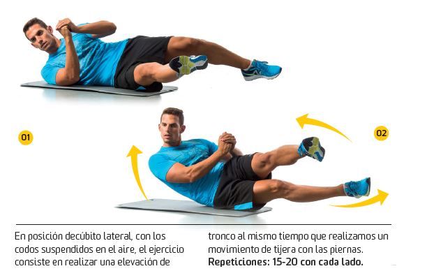 Abdominales, sí, pero elige bien (II PARTE)